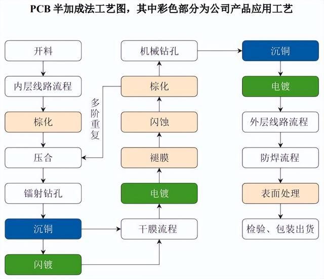 醉挽清風(fēng) 第9頁