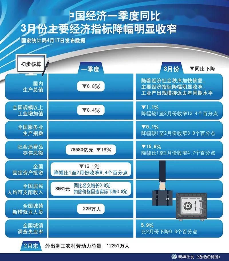 娛樂(lè)帶動(dòng)經(jīng)濟(jì),娛樂(lè)帶動(dòng)經(jīng)濟(jì)，實(shí)地考察數(shù)據(jù)解析,數(shù)據(jù)解析導(dǎo)向計(jì)劃_Plus53.69.64