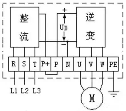 變頻器原理圖怎么畫(huà),變頻器原理圖怎么畫(huà)，實(shí)地解析說(shuō)明及鏤版應(yīng)用,科學(xué)數(shù)據(jù)評(píng)估_擴(kuò)展版65.69.99