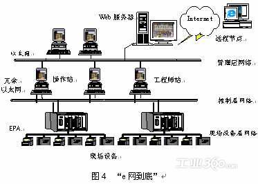 傳輸設(shè)備和網(wǎng)絡(luò)設(shè)備,傳輸設(shè)備和網(wǎng)絡(luò)設(shè)備的優(yōu)化調(diào)整，執(zhí)行細節(jié)與蘋果版特定方案,數(shù)據(jù)解析支持策略_碑版86.33.13