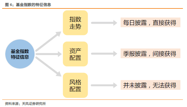 腎虛的原因有哪些