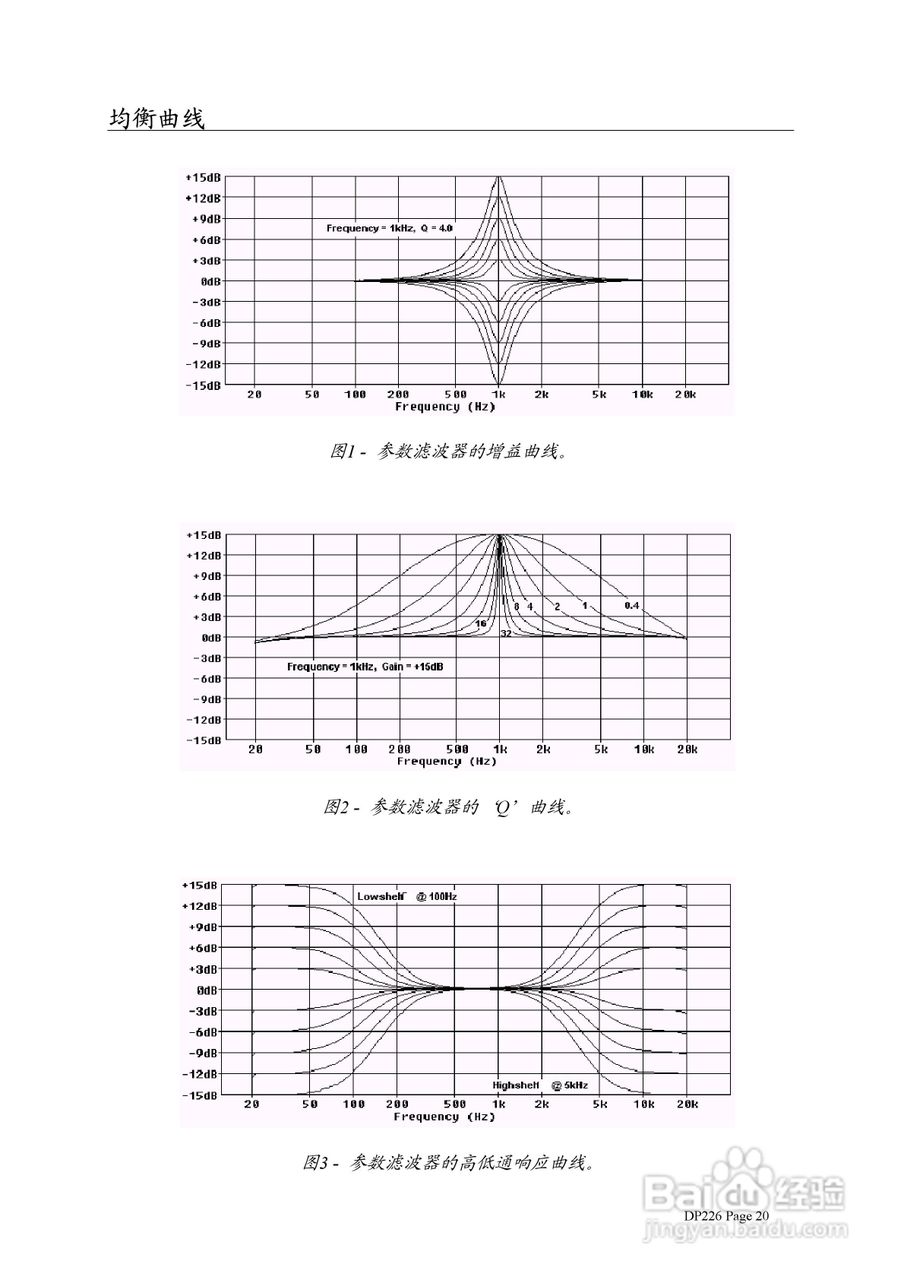 數(shù)控調(diào)音臺(tái),數(shù)控調(diào)音臺(tái)的科學(xué)評(píng)估解析說(shuō)明——輕量版50.58.32,適用設(shè)計(jì)解析_銅版紙24.25.98