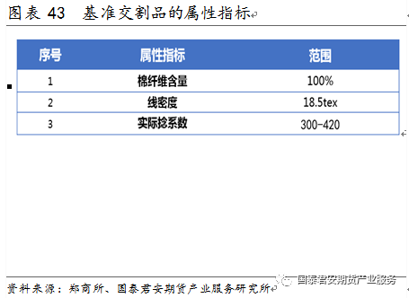 阻燃面料檢測,阻燃面料檢測與實時更新解釋定義——DX版71.45.43探索,持續(xù)執(zhí)行策略_奏版93.84.54