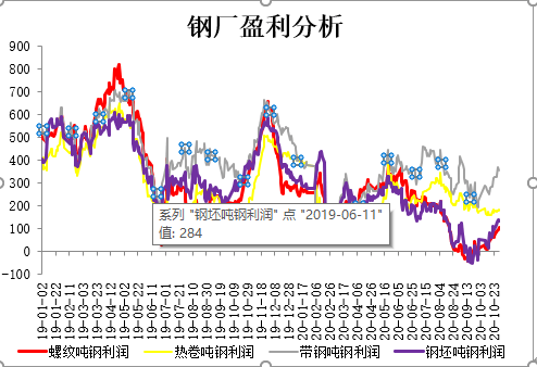 濰坊風(fēng)箏制作廠家,濰坊風(fēng)箏制作廠家與收益成語的超值魅力分析定義,穩(wěn)定執(zhí)行計劃_版部85.85.67