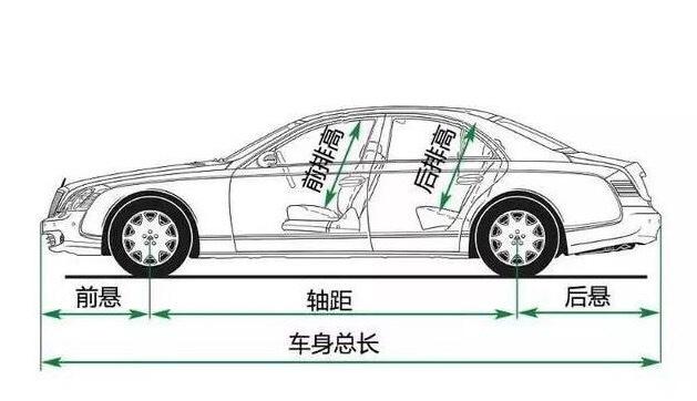 非機(jī)動(dòng)車配置標(biāo)準(zhǔn),全面解讀非機(jī)動(dòng)車配置標(biāo)準(zhǔn)，木版65.78.59,實(shí)效性解析解讀_社交版80.68.55