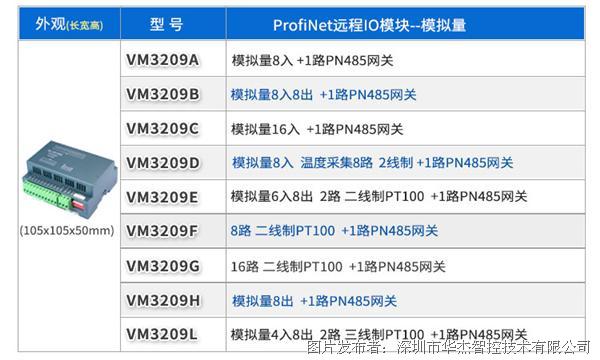 abs材質(zhì)防火等級,ABS材質(zhì)防火等級的綜合數(shù)據(jù)解析說明——挑戰(zhàn)版80.59.50,平衡指導(dǎo)策略_更版75.57.32