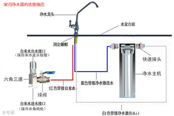 塑料水泵安裝示意圖,塑料水泵安裝示意圖及實(shí)地分析數(shù)據(jù)應(yīng)用——以Z85.44.80為例,經(jīng)典說(shuō)明解析_ChromeOS99.20.19