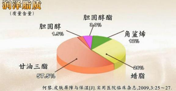 玻尿酸是什么東西提煉,玻尿酸的來(lái)源提煉與數(shù)據(jù)整合實(shí)施方案，基于Linux系統(tǒng)的應(yīng)用探討,可靠設(shè)計(jì)策略執(zhí)行_版國(guó)60.22.58