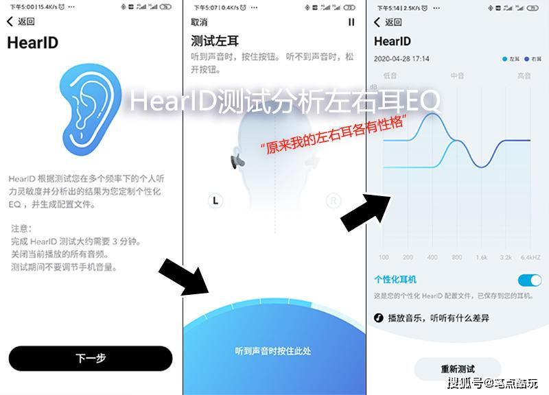 耳機(jī)測試是什么工作,耳機(jī)測試工作的深度分析，定義、內(nèi)容與方法,實(shí)地分析解釋定義_ChromeOS50.96.88