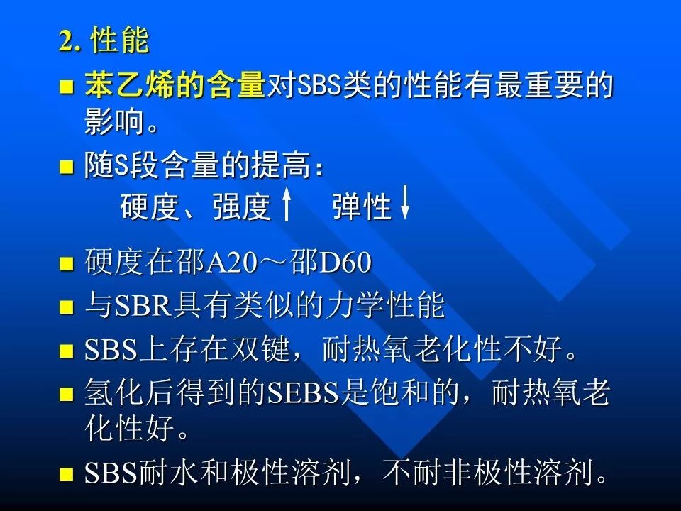 熱塑性彈性體sis,熱塑性彈性體SIS與高效策略實施，探索與應用,高速方案規(guī)劃_9DM61.44.42