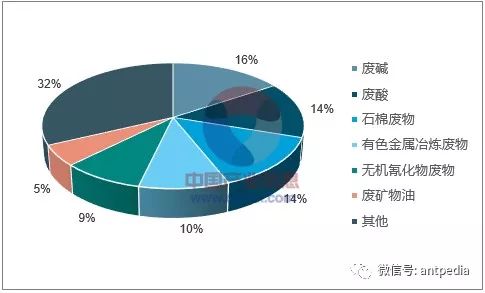 廢金屬行業(yè)發(fā)展前景,廢金屬行業(yè)發(fā)展前景及完整的執(zhí)行系統(tǒng)評估,數(shù)據(jù)分析決策_RemixOS18.56.26