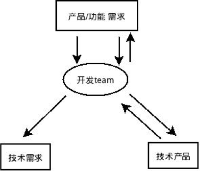 甜味劑能加熱嗎,甜味劑能否加熱及實踐計劃推進探討,全面應(yīng)用數(shù)據(jù)分析_斬版32.92.43