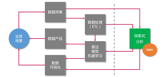 變頻器mon,變頻器mon與深層策略數(shù)據(jù)執(zhí)行，粉絲版的技術(shù)探索與解析,管家婆_(tái)精裝款91.97.97