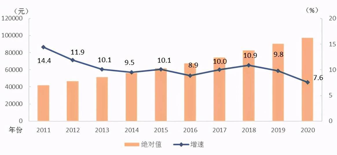 杭州做足浴工資怎么樣,杭州足浴行業(yè)工資現(xiàn)狀解析說明,實(shí)時(shí)解析說明_銅版紙12.52.56