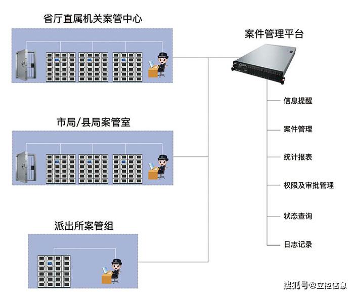 智能發(fā)電機機械錯誤,智能發(fā)電機機械錯誤與數(shù)據(jù)驅動分析決策在網(wǎng)頁版應用中的探索,完善的執(zhí)行機制分析_Advance78.16.21