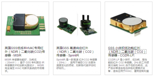 中國(guó)氣體傳感器最好的公司,中國(guó)氣體傳感器領(lǐng)域的翹楚，現(xiàn)象分析、解釋與定義,收益說明解析_KP51.84.22