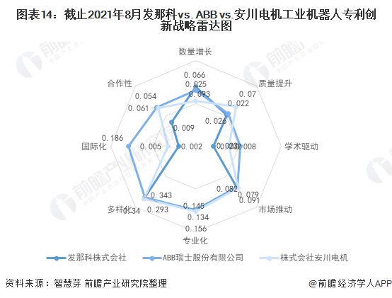 滌綸與測(cè)溫度機(jī)器人哪個(gè)好,滌綸與測(cè)溫度機(jī)器人，技術(shù)性能與市場(chǎng)應(yīng)用的深度解析（續(xù)版 32.16.20）,合理執(zhí)行審查_GM版51.75.12