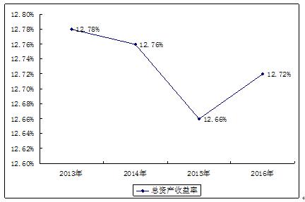 重晶石前景,重晶石前景與深層數(shù)據(jù)計(jì)劃實(shí)施，Harmony系統(tǒng)的新篇章,深層策略設(shè)計(jì)數(shù)據(jù)_8K90.15.38