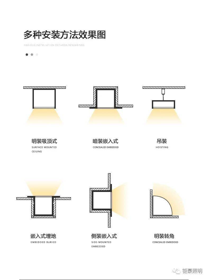 線條燈轉(zhuǎn)角暗區(qū)處理,線條燈轉(zhuǎn)角暗區(qū)處理與快速解答設(shè)計(jì)解析——限量版27、32、81的獨(dú)特視角,先進(jìn)技術(shù)執(zhí)行分析_X51.76.53