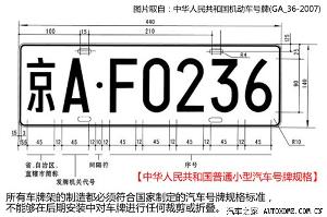 車牌架用什么材料的比較好,車牌架材料選擇與應(yīng)用解析計劃方案,精細(xì)定義探討_DX版58.11.94