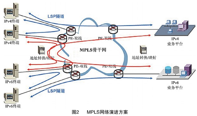 網(wǎng)絡(luò)工程與前橋步驟的關(guān)系,網(wǎng)絡(luò)工程與前橋步驟的關(guān)系，結(jié)構(gòu)化推進(jìn)評估的重要性與應(yīng)用,實地設(shè)計評估方案_4K49.45.36