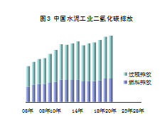 石灰石石膏,石灰石石膏，建筑材料的選擇與可靠性執(zhí)行方案——領(lǐng)航款49.13.63探討,前沿分析解析_Premium20.14.83