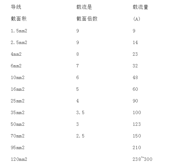 絕緣鋁芯導(dǎo)線型號(hào)表,絕緣鋁芯導(dǎo)線型號(hào)表及其實(shí)證分析解釋定義——粉絲款71.30.72探索,實(shí)證分析說(shuō)明_Prime22.14.25