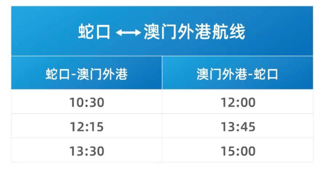 奧門令晚開什么號碼,澳門游戲開獎號碼預(yù)測與安全性策略解析 —— 以Linux系統(tǒng)為視角,可持續(xù)實施探索_Nexus56.11.94