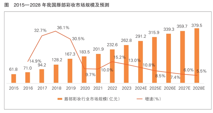 澳門,彩,澳門，彩之城的活力與迅速執(zhí)行解答計劃的時代,仿真實現(xiàn)技術_免費版61.82.99