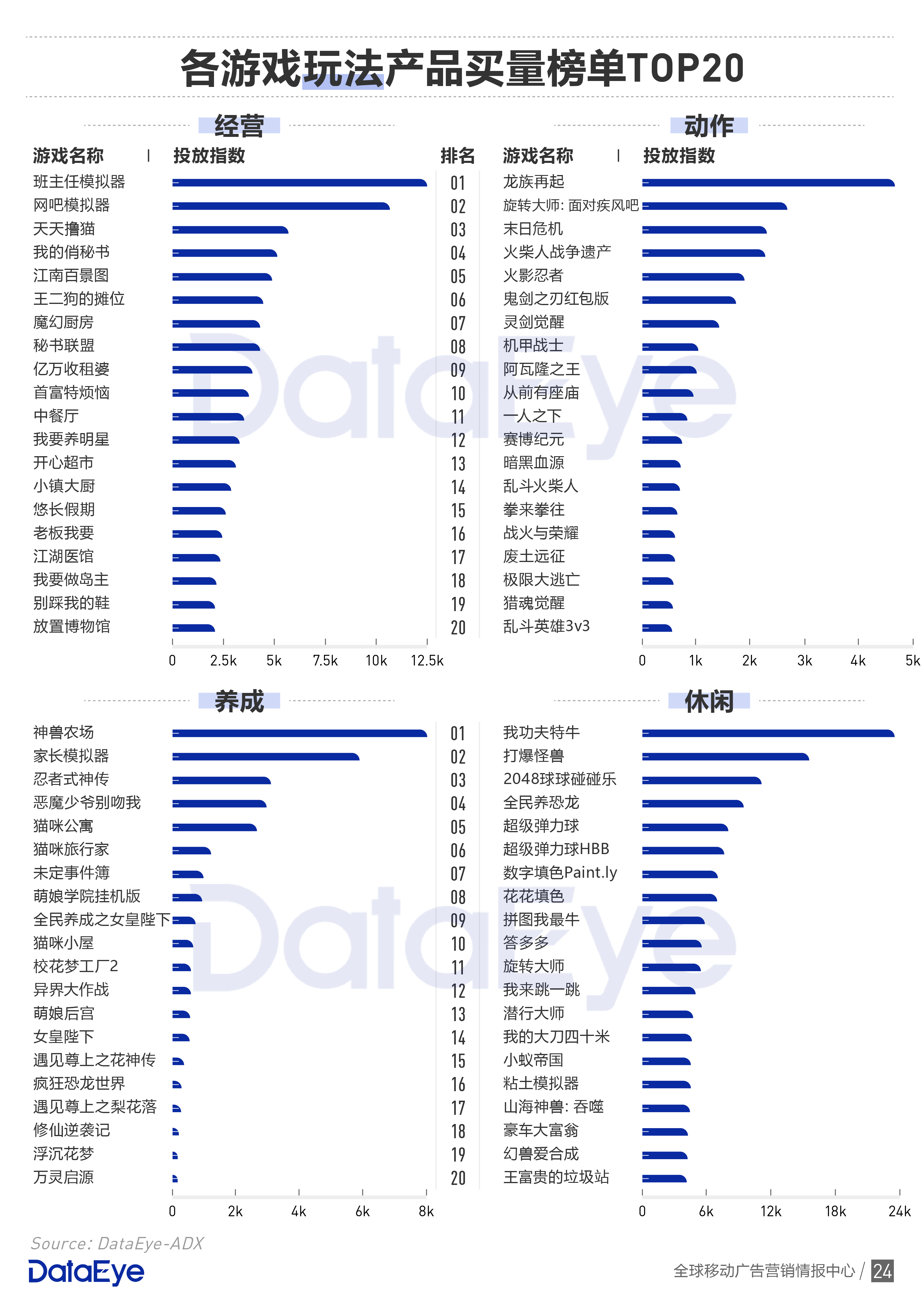 澳門4949最快開獎(jiǎng)記錄,澳門游戲開獎(jiǎng)記錄分析與實(shí)地?cái)?shù)據(jù)驗(yàn)證策略，探索數(shù)字世界的奧秘與機(jī)遇,實(shí)效設(shè)計(jì)計(jì)劃_基礎(chǔ)版67.69.66