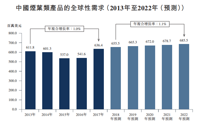 香港資料正版大全1110圖庫(kù),香港資料正版大全的未來(lái)趨勢(shì)與定義解析，儲(chǔ)蓄版圖庫(kù)的新視界,高效策略設(shè)計(jì)_4K72.55.75