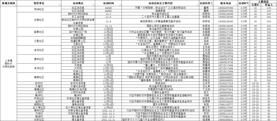 新奧門開獎記錄,新奧門開獎記錄的現(xiàn)代時代說明評估報告（VE版）,高速響應(yīng)執(zhí)行計劃_桌面款89.89.12