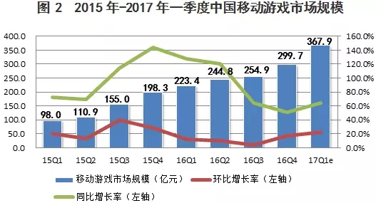 天天二四六最快開獎香港,天天二四六最快開獎香港的游戲文化及前沿解答解釋定義,適用設(shè)計解析_銅版47.44.30