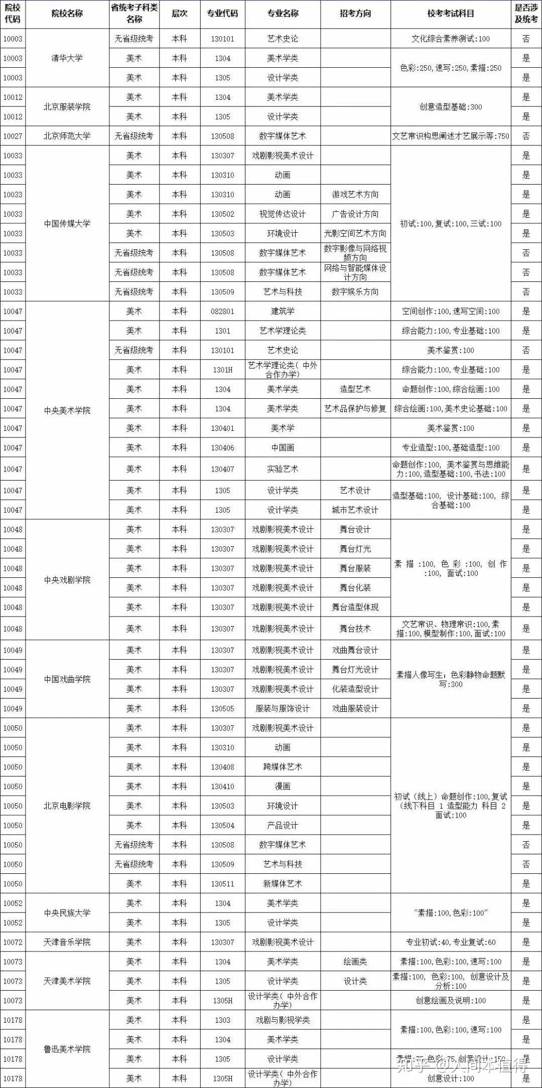 澳彩2025年全年資枓,澳彩2025年全年資料，專業(yè)分析解釋定義,真實數(shù)據(jù)解析_tool11.75.53