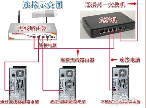 傳真機接線與寬帶接入指南，接口選擇與快速計劃設計解答，數(shù)據(jù)設計驅(qū)動策略_VR版32.60.93