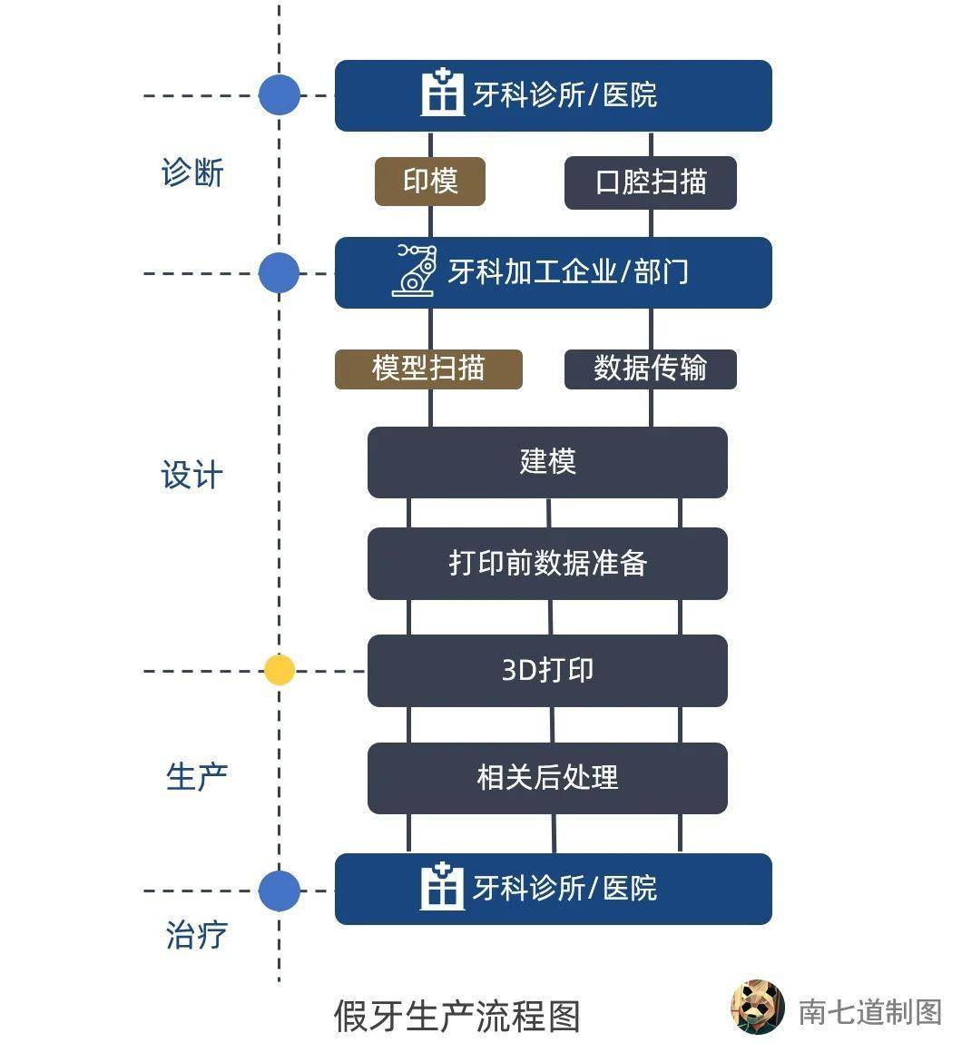 工地西裝，精細設計解析與入門指南，全面應用數(shù)據(jù)分析_挑戰(zhàn)款69.73.21