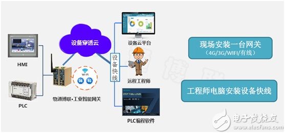 二手醫(yī)療設備交易市場概況及如何迅速找到解答問題——以C版27.663為例，高效實施設計策略_儲蓄版35.54.37