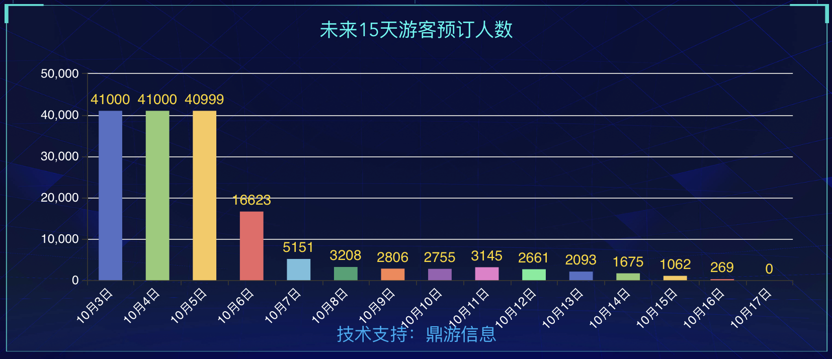 數(shù)據(jù)手套的差異解析與高速方案規(guī)劃在iPad88.40.57上的應(yīng)用展望，適用性方案解析_2D57.74.12