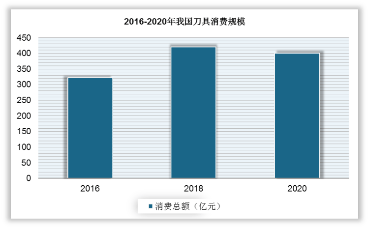 采用刀具預調(diào)儀在制造業(yè)中的優(yōu)勢與專業(yè)評估，數(shù)據(jù)設(shè)計驅(qū)動策略_VR版32.60.93