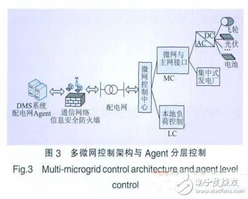 廢塑料與真空伺服制動系統(tǒng)連接的創(chuàng)新計劃分析，戰(zhàn)略方案優(yōu)化_特供款48.97.87