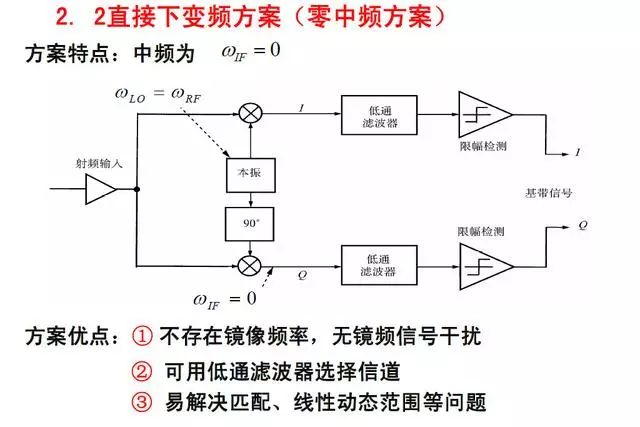 一段情一片傷 第10頁(yè)