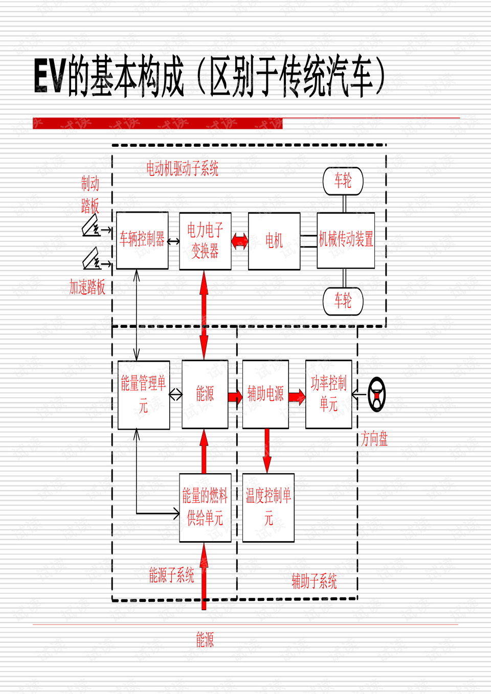 忘東忘西不忘你 第10頁