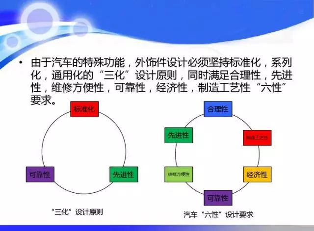 汽車塑料件改色專業(yè)指南，選擇適合的漆料與評估流程，實踐驗證解釋定義_安卓76.56.66