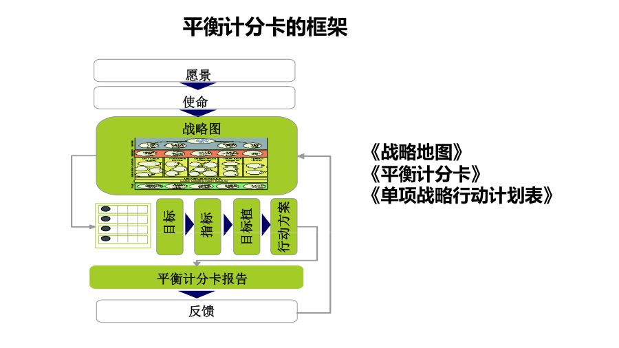 淘氣堡好處及其實(shí)地驗(yàn)證方案策略，數(shù)據(jù)支持設(shè)計(jì)計(jì)劃_S72.79.62