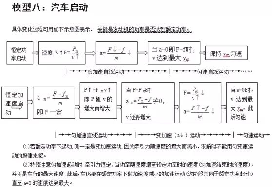 鋰電池能否啟動(dòng)柴油機(jī)，專業(yè)說(shuō)明與評(píng)估，定量分析解釋定義_復(fù)古版94.32.55