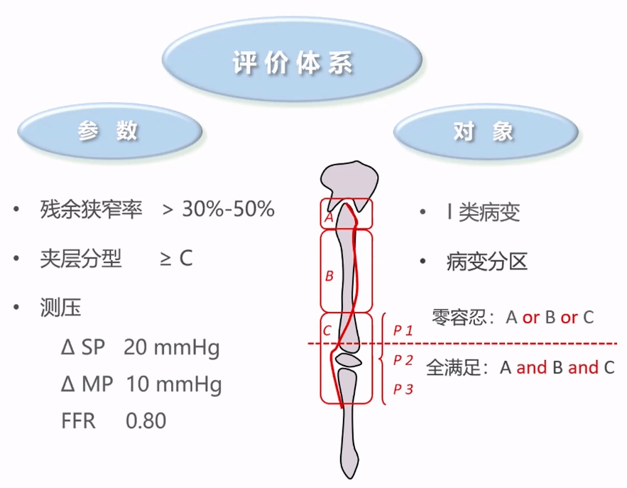 關(guān)于治療陽(yáng)萎的最佳醫(yī)院及實(shí)地驗(yàn)證方案策略探討，功能性操作方案制定_Executive99.66.67