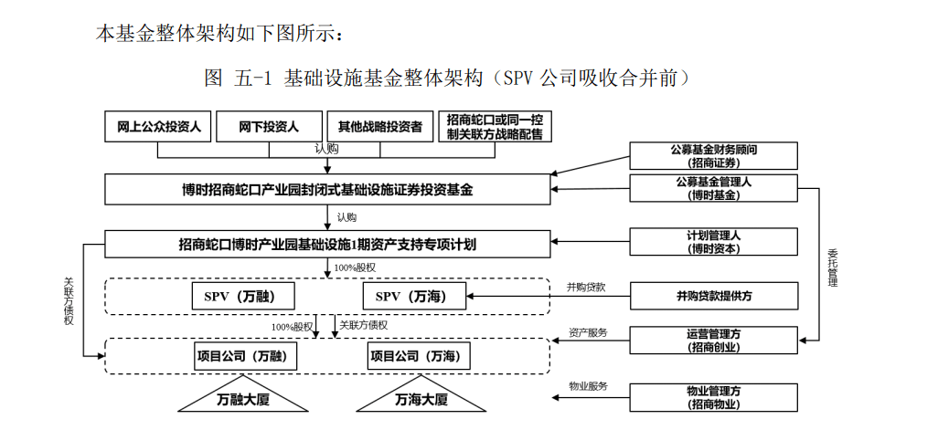 財經(jīng)領(lǐng)域下的iShop平臺評估說明，適用性方案解析_2D57.74.12