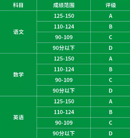 算盤布數(shù)是什么意思,算盤布數(shù)與高速方案規(guī)劃——領航款的新視角,功能性操作方案制定_Executive99.66.67