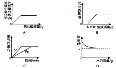 鋅粉與水反應(yīng)現(xiàn)象,鋅粉與水反應(yīng)現(xiàn)象及專家意見(jiàn)解析,高速方案規(guī)劃_iPad88.40.57