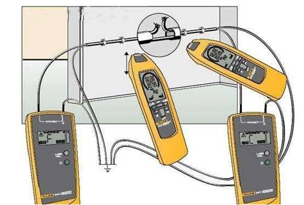 電線分路器,電線分路器與專家意見(jiàn)解析——探究其內(nèi)在技術(shù)與未來(lái)趨勢(shì),專家意見(jiàn)解析_6DM170.21